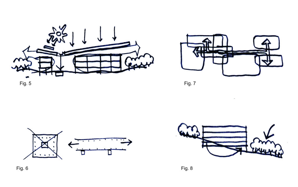 simo_arquiteto_cersosimo_ishida_projeto_universidade_concurso_ufabc_santoandre_saopaulo_05