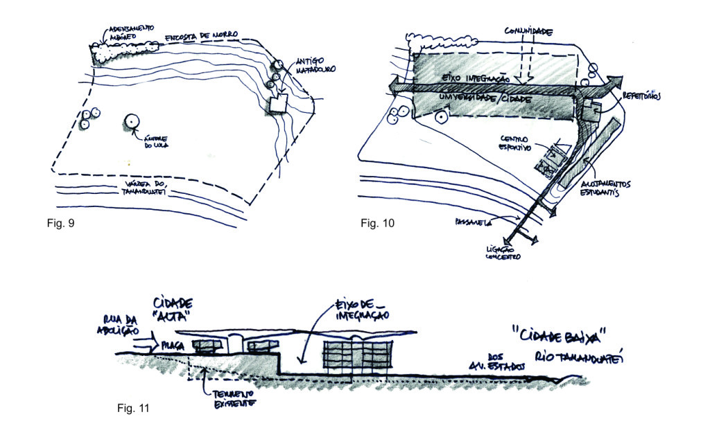 simo_arquiteto_cersosimo_ishida_projeto_universidade_concurso_ufabc_santoandre_saopaulo_06