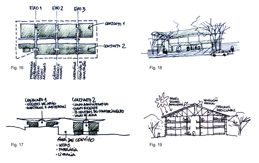 simo_arquiteto_cersosimo_ishida_projeto_universidade_concurso_ufabc_santoandre_saopaulo_08