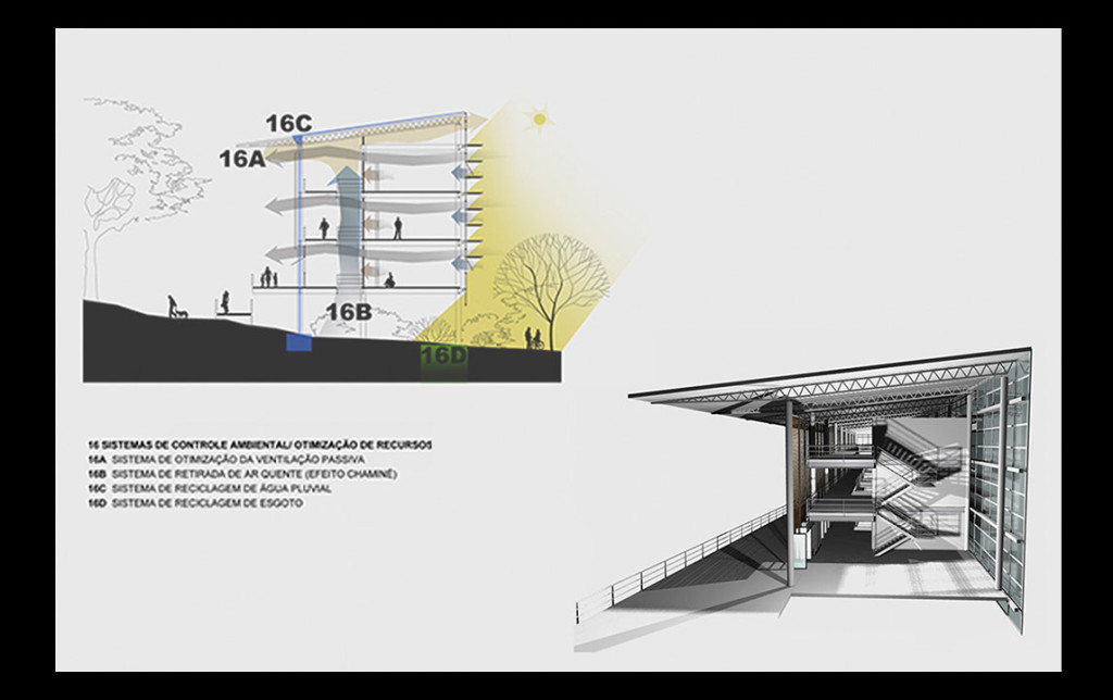 simo_arquiteto_cersosimo_ishida_projeto_universidade_concurso_unifesp_diadema_saopaulo_08