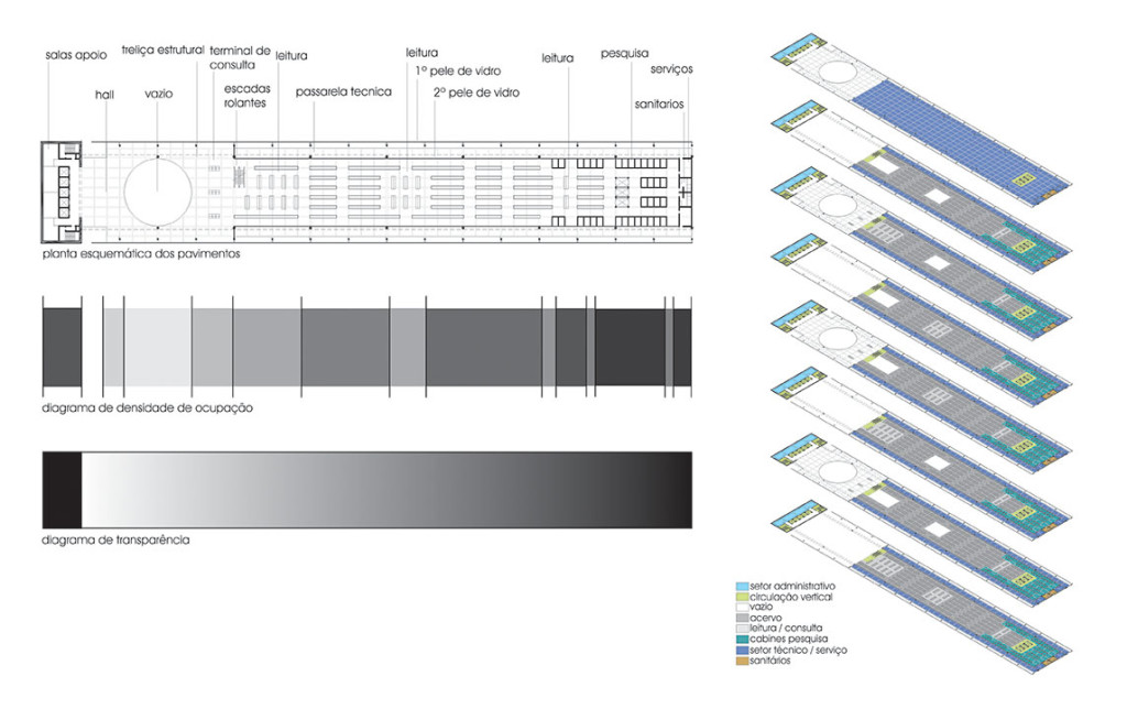 simo_arquiteto_cersosimo_projeto_biblioteca_central_saopaulo_premiacao_csn_16
